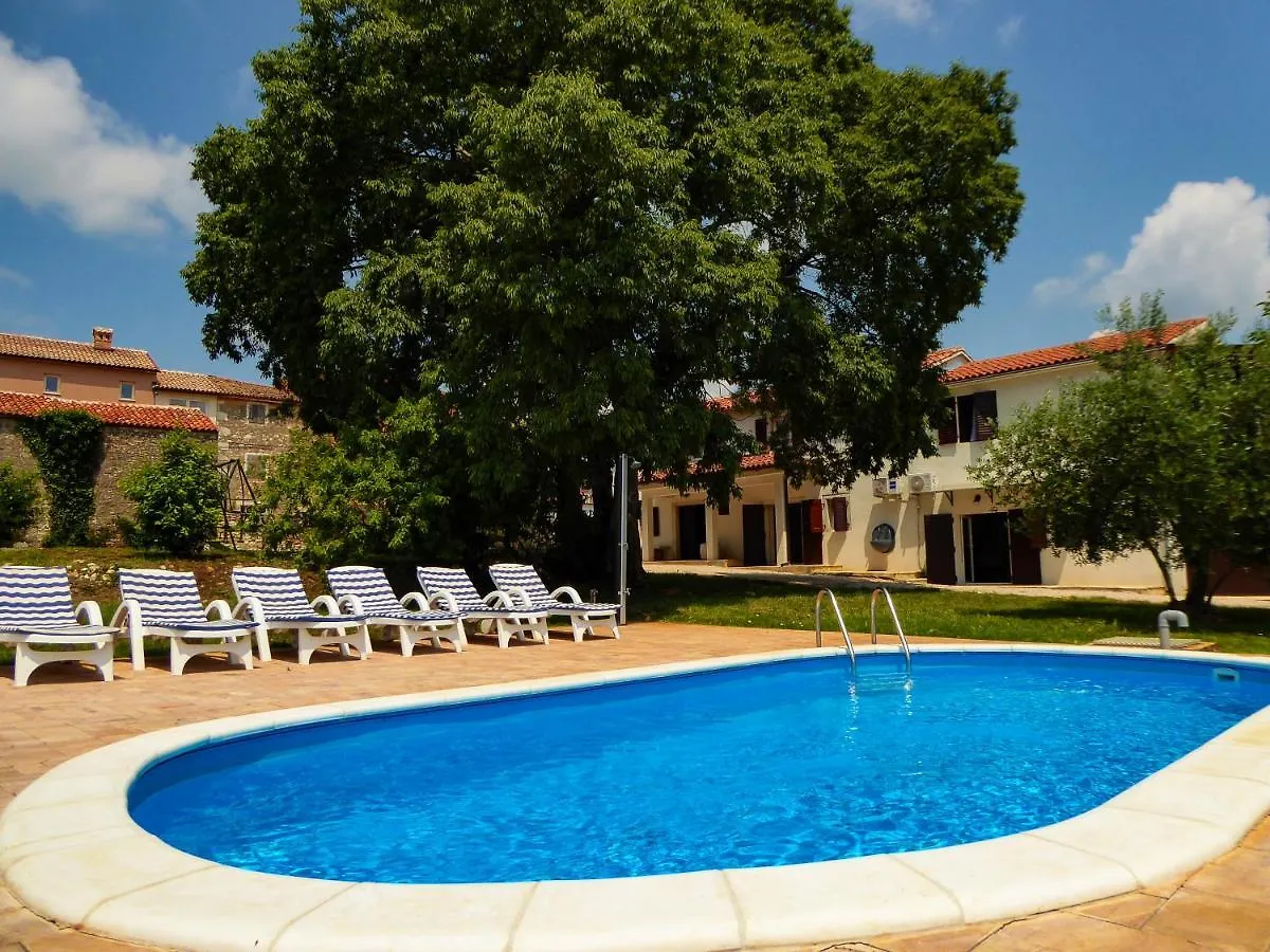 Casa Istriana Nona Pina location